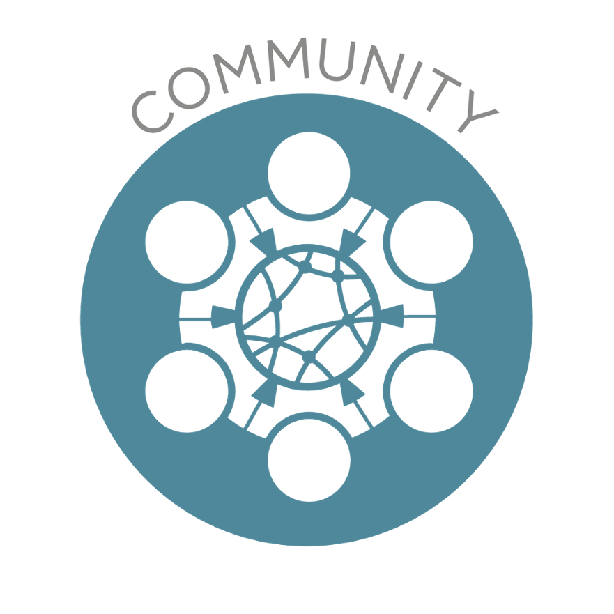 IMAGINOR ICONS-COMMUNITYtext (1)